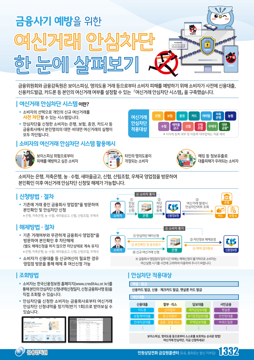 [상호여신]여신거래 안심차단 포스터 첨부 이미지